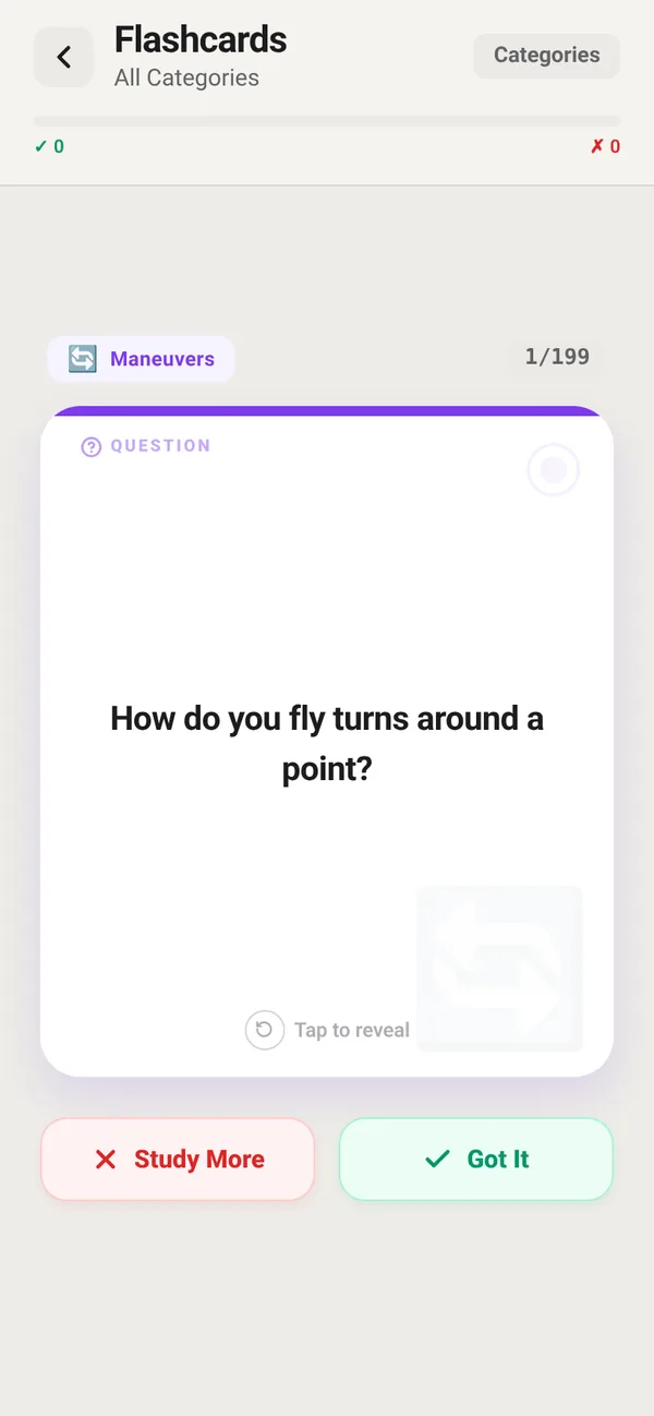 FlightDeck flashcard 1 of 199 in the Maneuvers category asking: How do you fly turns around a point?