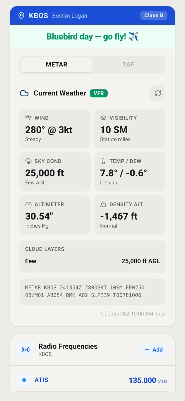 FlightDeck home airport card for KBOS Boston Logan, Class B: Bluebird day, go fly. METAR tab with current VFR weather tiles for wind, visibility, sky condition, temperature and dew point, altimeter and density altitude, the raw METAR, and saved KBOS radio frequencies starting with ATIS 135.000.