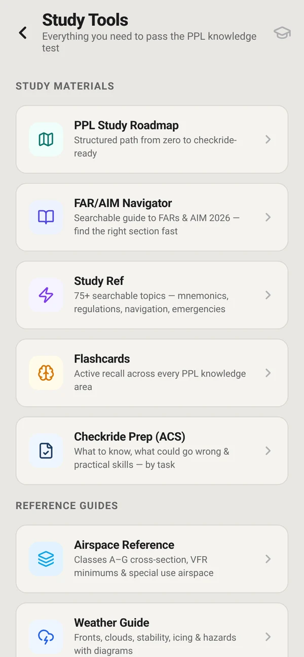 Study Tools menu: PPL Study Roadmap, FAR/AIM Navigator, Study Ref with 75+ searchable topics, Flashcards, Checkride Prep (ACS) and reference guides.